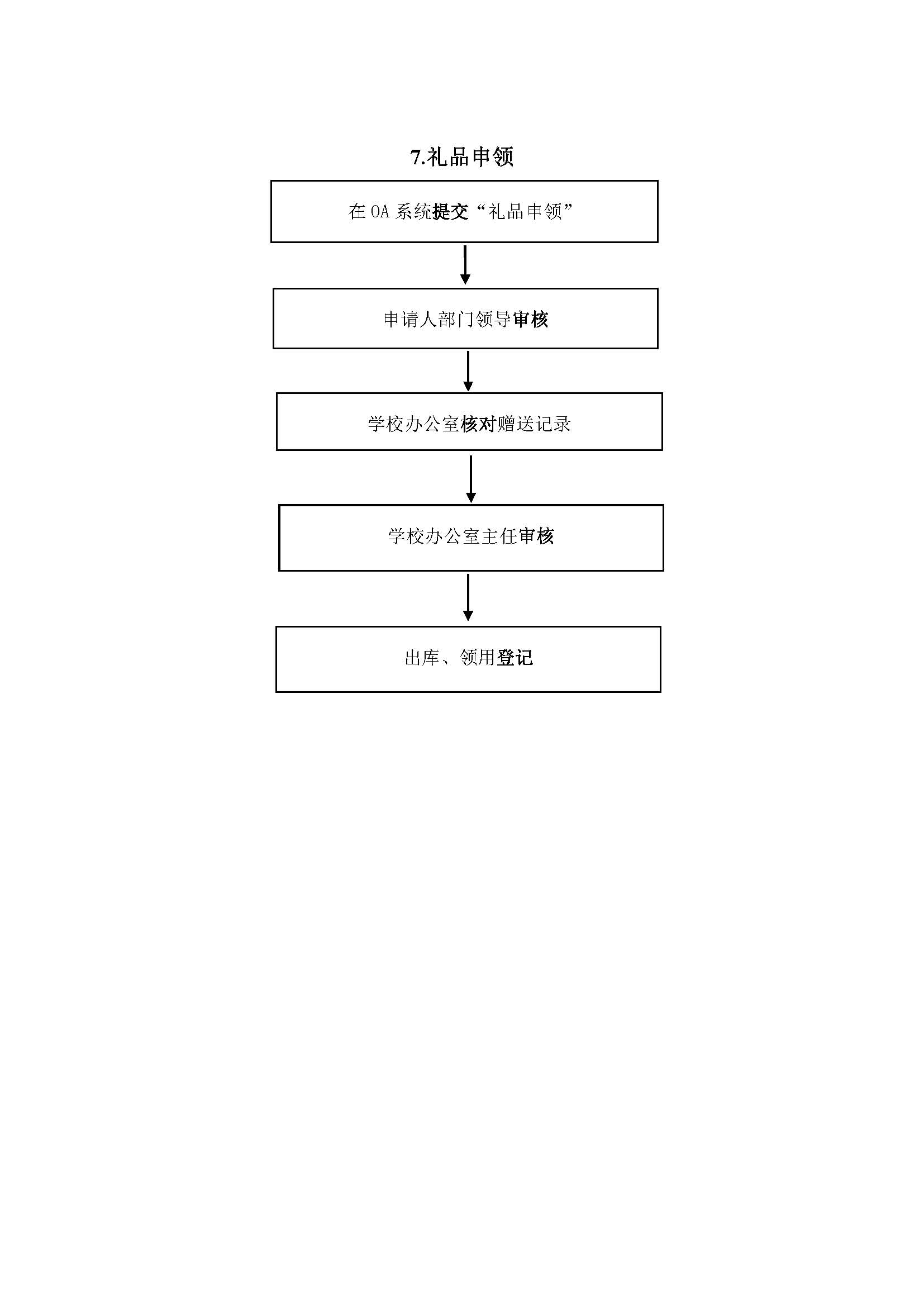 7礼品申领.jpg