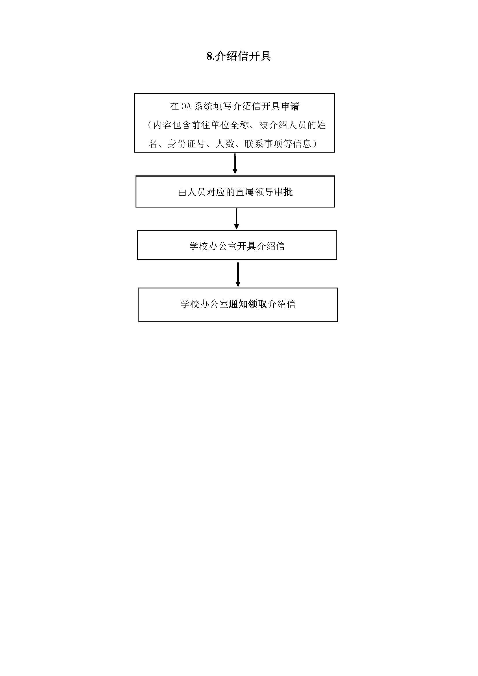 8介绍信开具.jpg