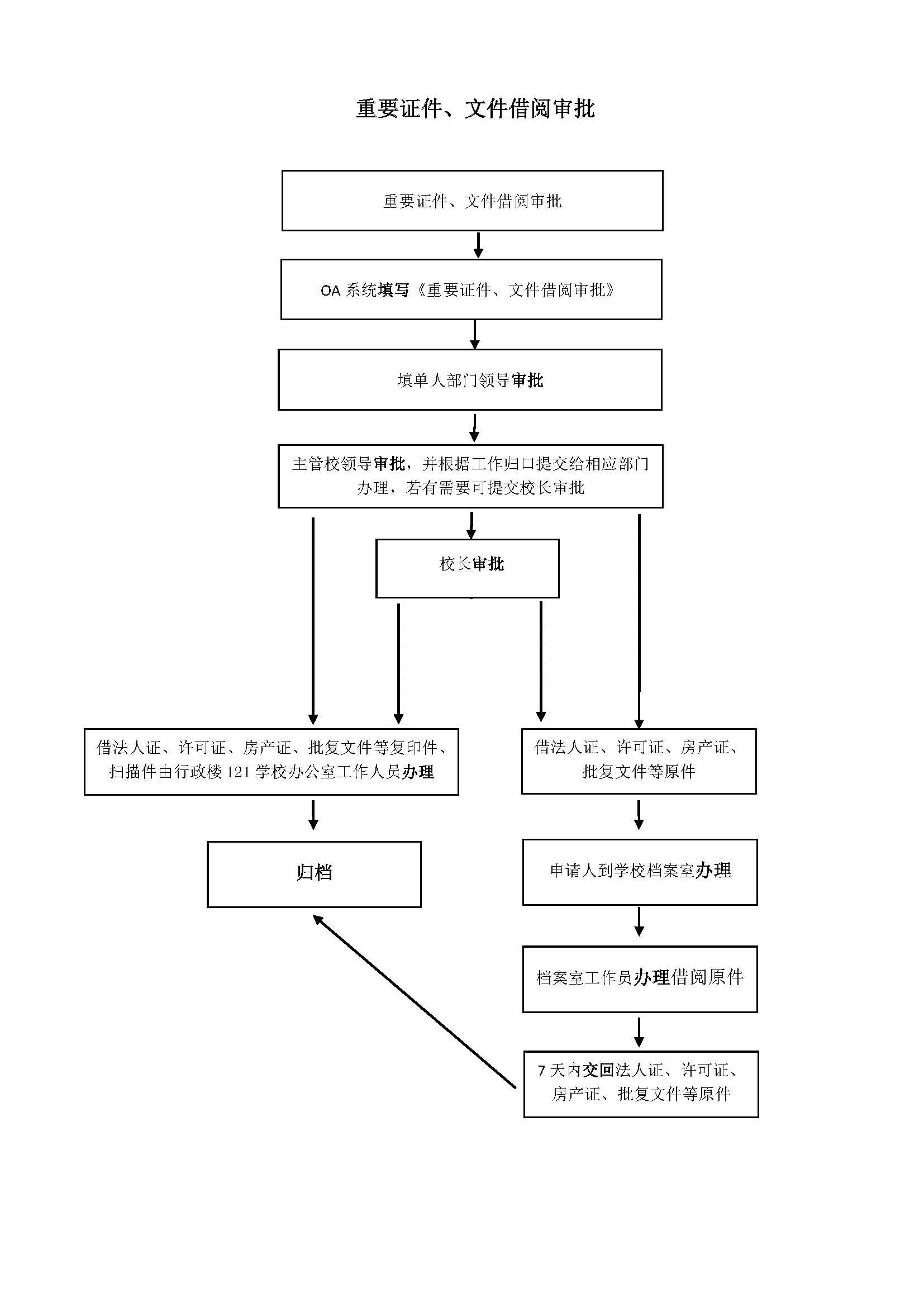 aa5896dbdbb14555b7bf5a431d647752.jpg